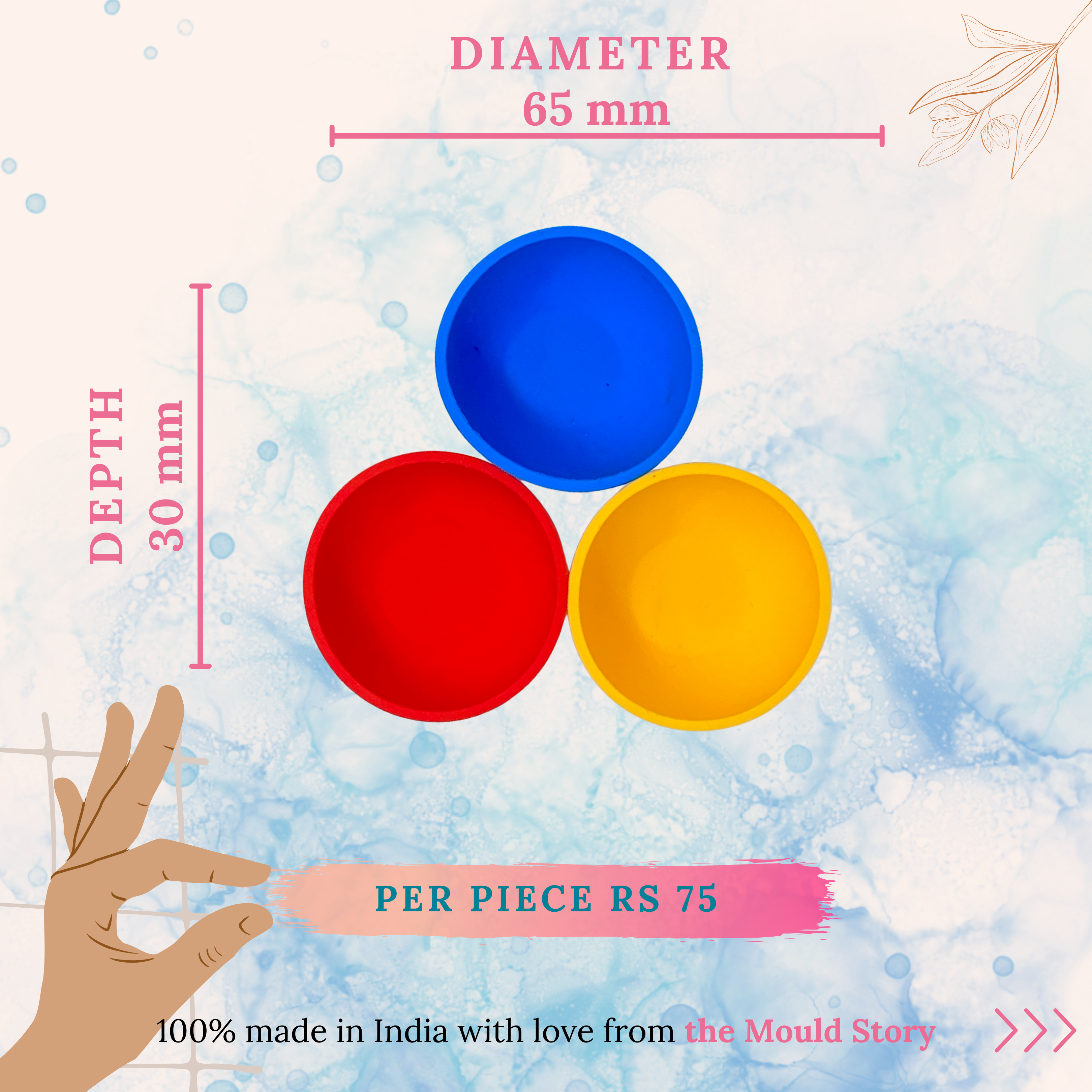 Organising kit - The Mould Story